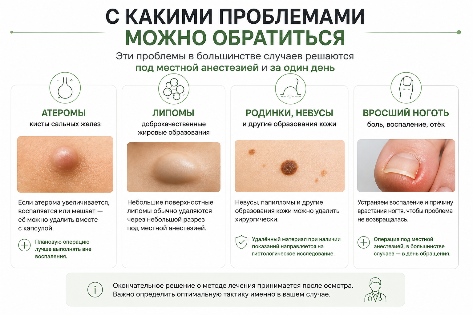 Малые хирургические операции: удаление атером, липом, родинок и лечение вросшего ногтя 