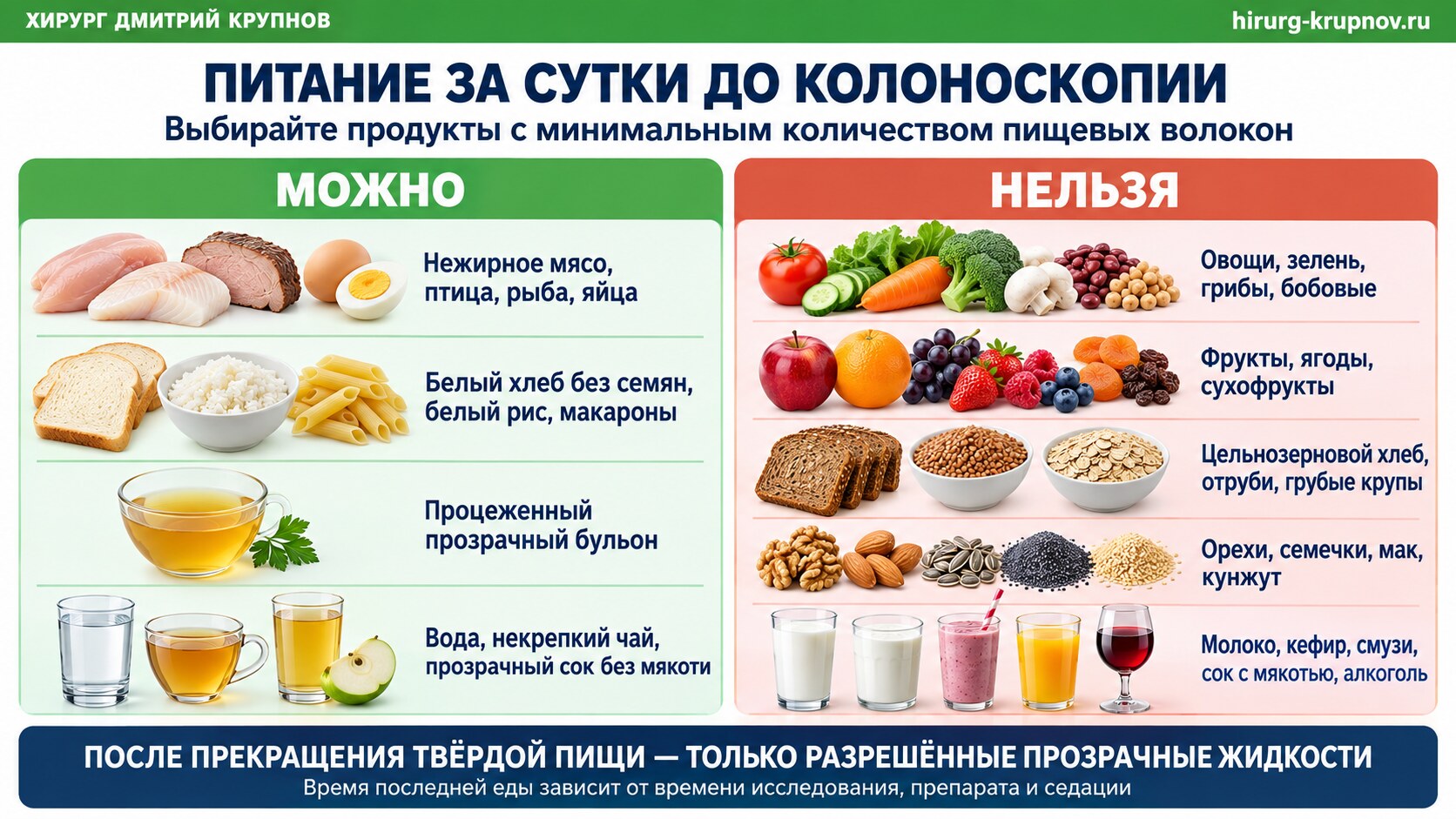 Что можно и нельзя есть за сутки до колоноскопии: разрешённые продукты и прозрачные жидкости.